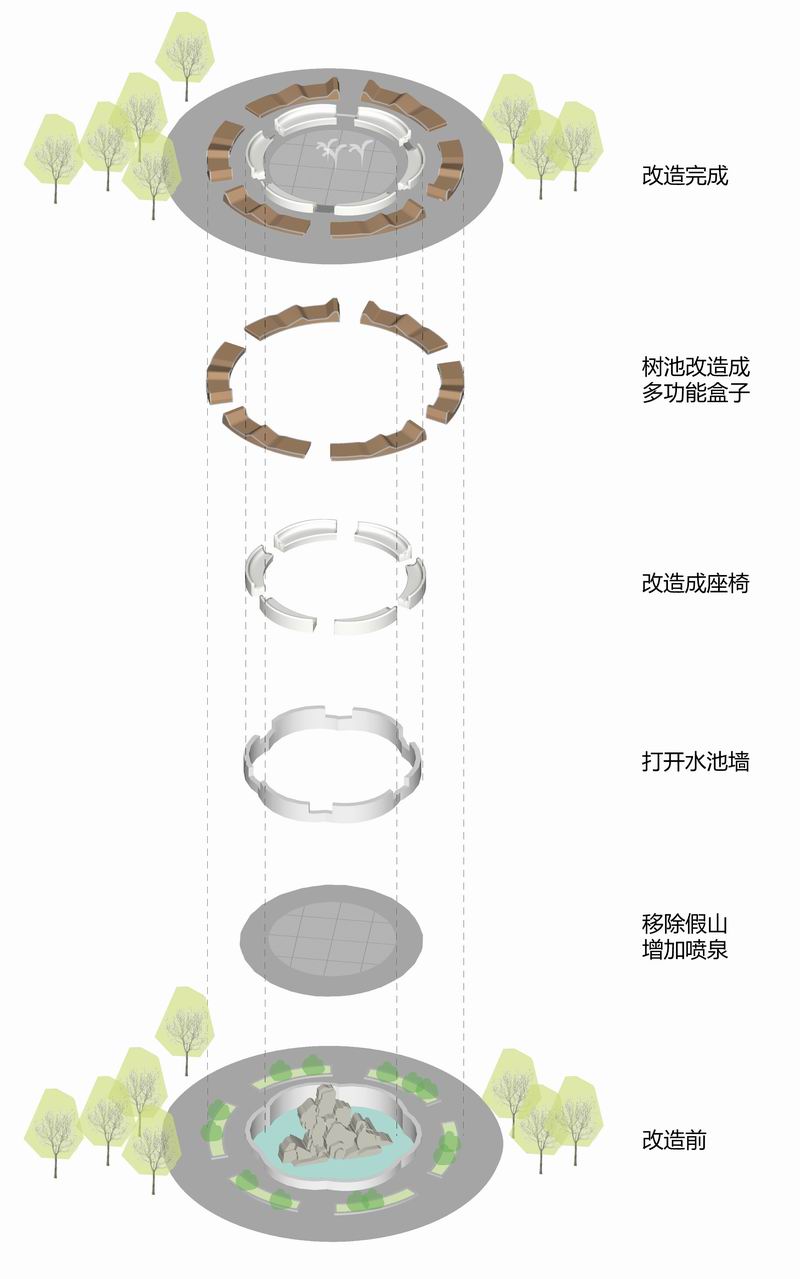 BIM建筑|留住乡愁、链接未来，龙游溪口乡村版未来社区 | 乡伴朱胜萱工作室