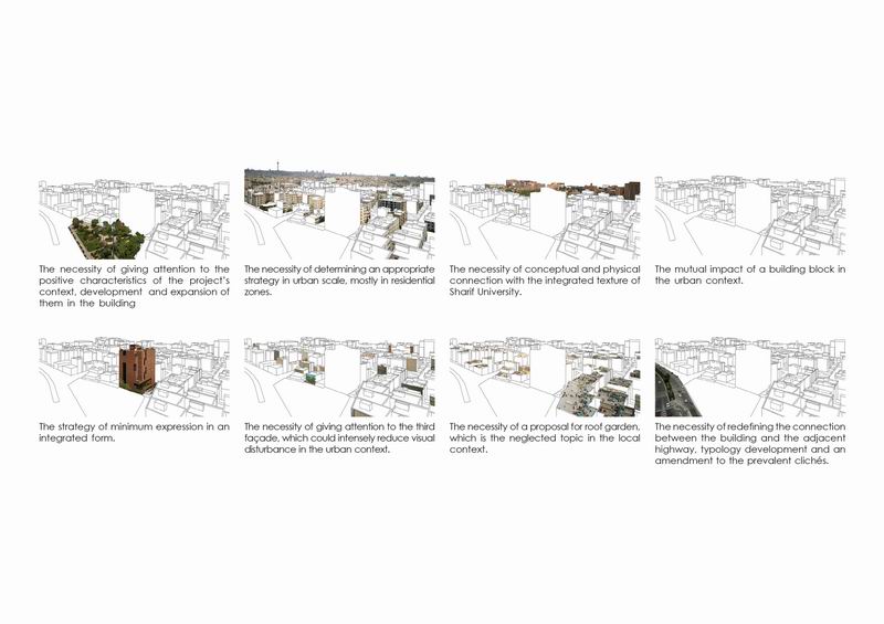 BIM建筑|砖石结构像素化装饰 | 谢里夫理工大学办公楼