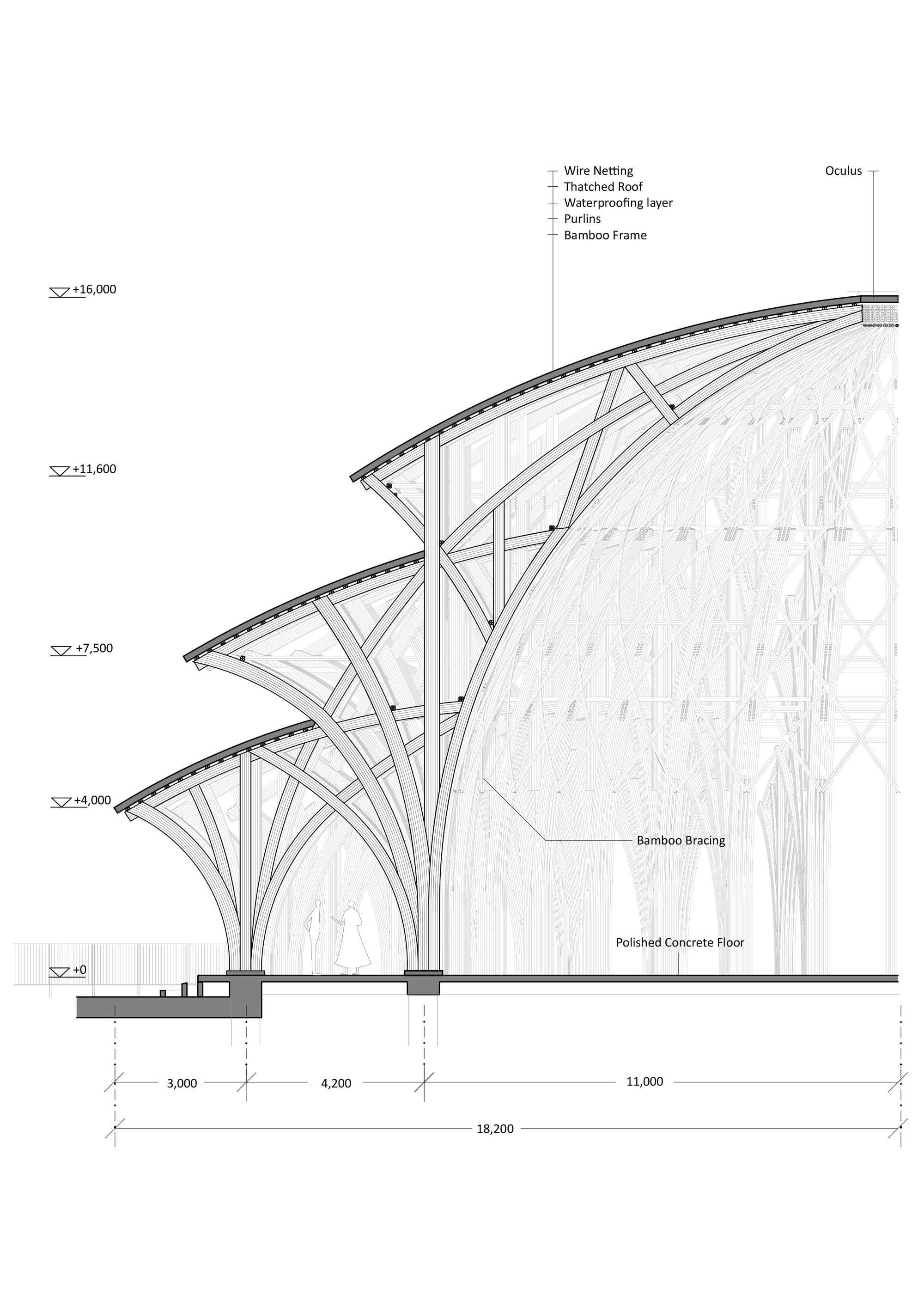 BIM建筑|维达纳受蕴餐厅，模块化竹制架构 / 武重义建筑事务所