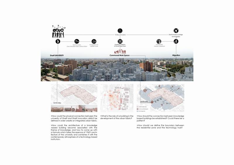 BIM建筑|砖石结构像素化装饰 | 谢里夫理工大学办公楼