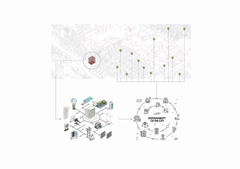 BIM建筑|砖石结构像素化装饰 | 谢里夫理工大学办公楼