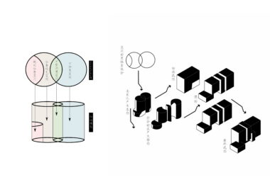 BIM建筑|福建龙岩B&B MIX私人住宅 混合型住宅设计记 / 上海垒空间与建筑设计工作室-BIM建筑网