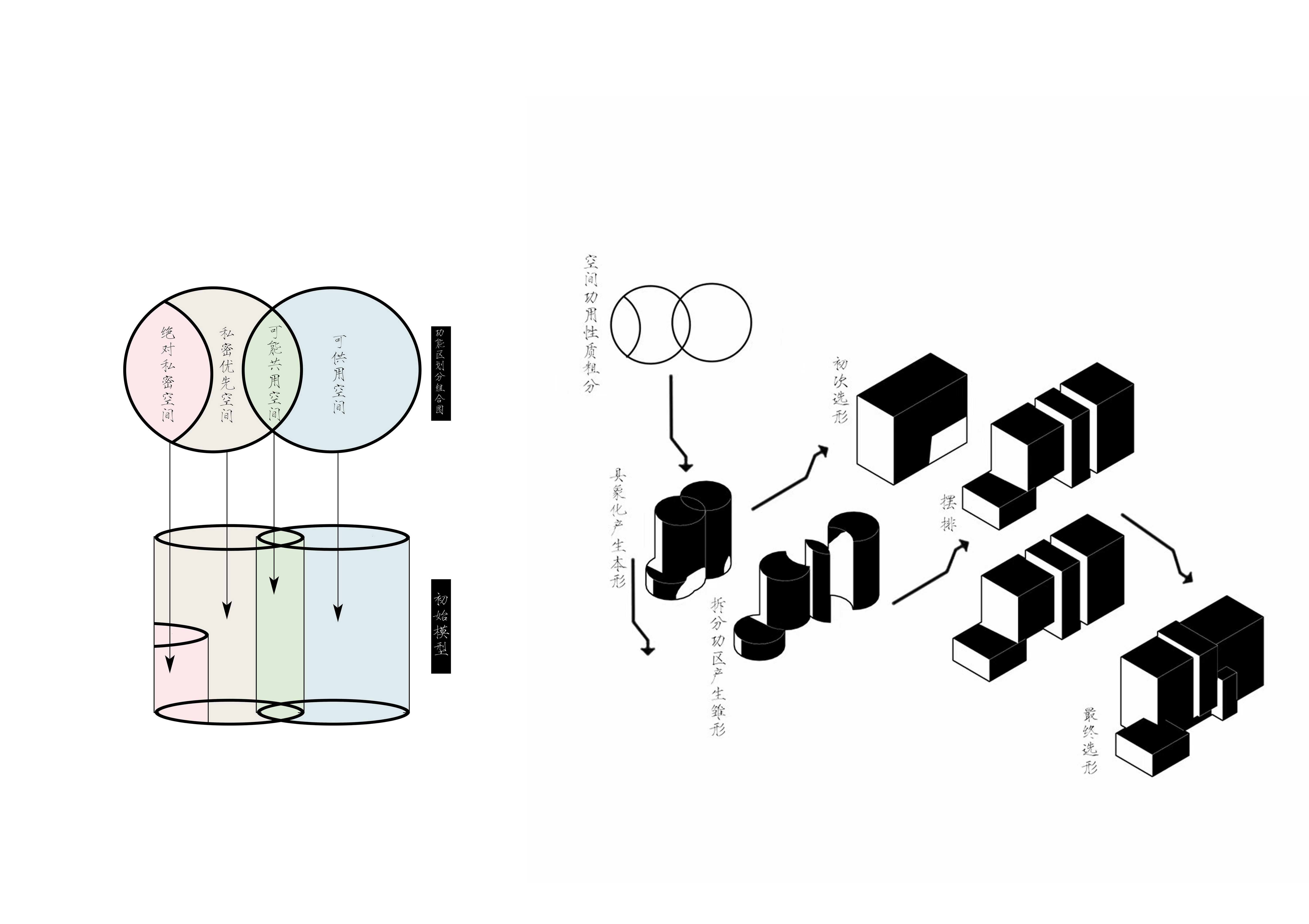 BIM建筑|福建龙岩B&B MIX私人住宅 混合型住宅设计记 / 上海垒空间与建筑设计工作室
