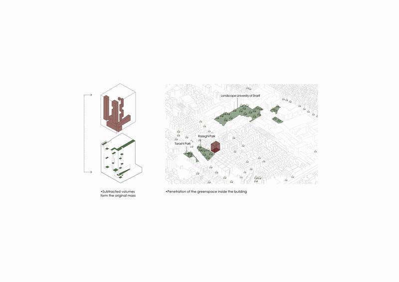 BIM建筑|砖石结构像素化装饰 | 谢里夫理工大学办公楼