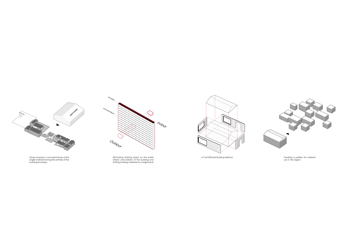 BIM建筑|Aptus 工厂展厅，庭院与光影之歌 / Hooba Design
