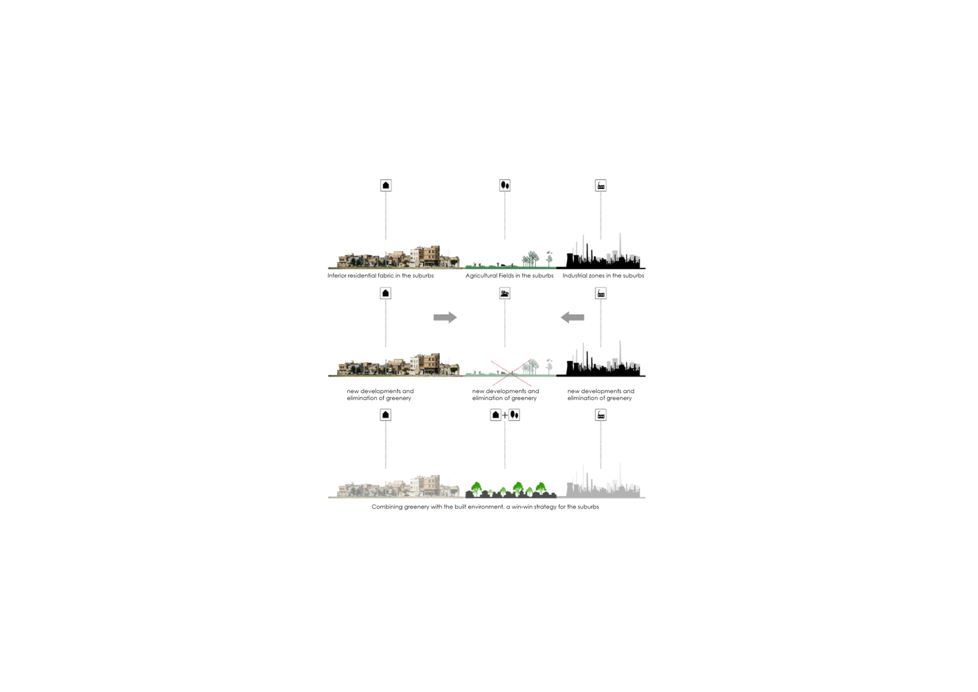 BIM建筑|Aptus 工厂展厅，庭院与光影之歌 / Hooba Design
