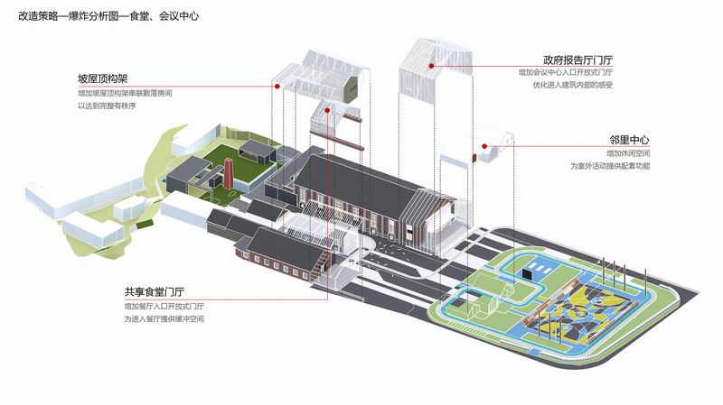 BIM建筑|留住乡愁、链接未来，龙游溪口乡村版未来社区 | 乡伴朱胜萱工作室