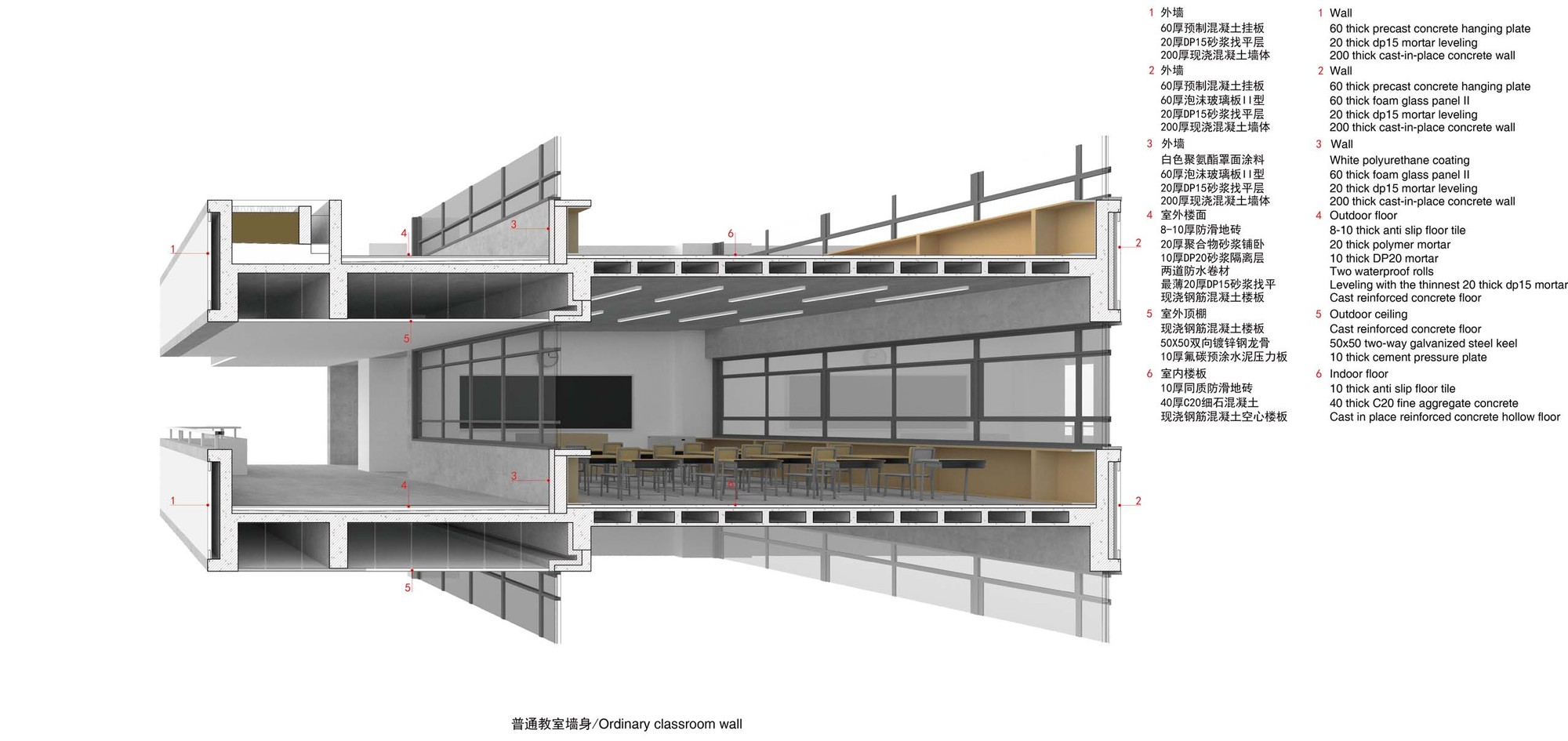 BIM建筑|华东师范大学第二附属中学前滩学校及冰厂田前滩幼儿园 / 致正建筑工作室+大正建筑事务所