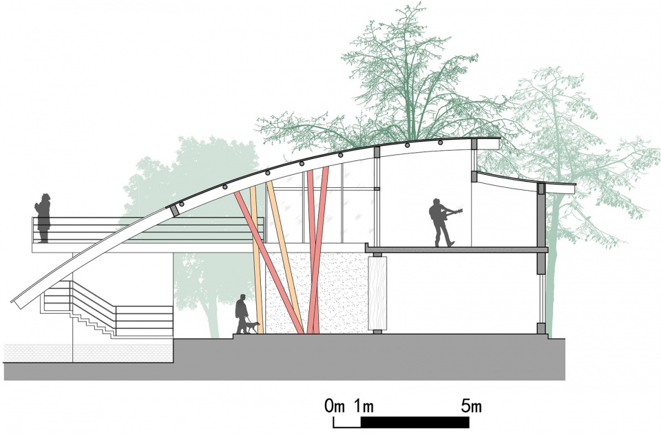 BIM建筑|都团村公共服务中心，福建 / 三文建筑