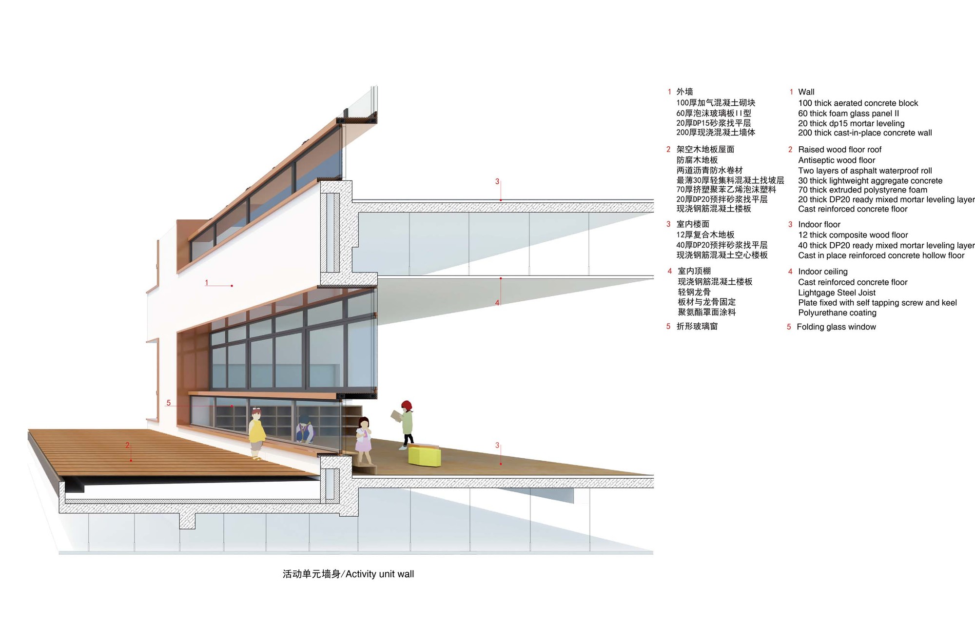 BIM建筑|华东师范大学第二附属中学前滩学校及冰厂田前滩幼儿园 / 致正建筑工作室+大正建筑事务所