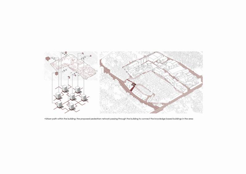 BIM建筑|砖石结构像素化装饰 | 谢里夫理工大学办公楼