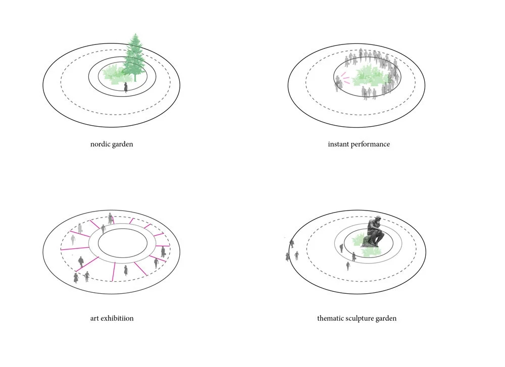 BIM建筑|Sanderumgaard花园凉亭，北欧古老与日式禅意风格的混合 / Squareone