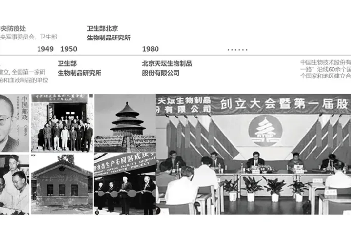 BIM建筑|国药集团中国生物总部办公园区 / 禾乐创意设计