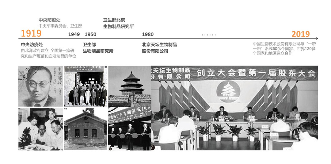 BIM建筑|国药集团中国生物总部办公园区 / 禾乐创意设计