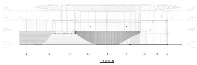 BIM建筑|建业·蓝海郑风酒店综合体 / 上海日清建筑设计