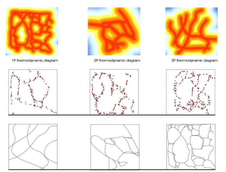 BIM建筑|2020霍普杯一等奖解读：《古城起搏器》，城市乌托邦