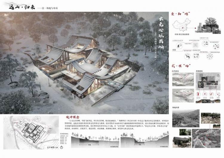 BIM建筑|2020建筑新人赛TOP 100 | 趣味屋顶 爱发呆的重大女孩设计了一场好玩的梦