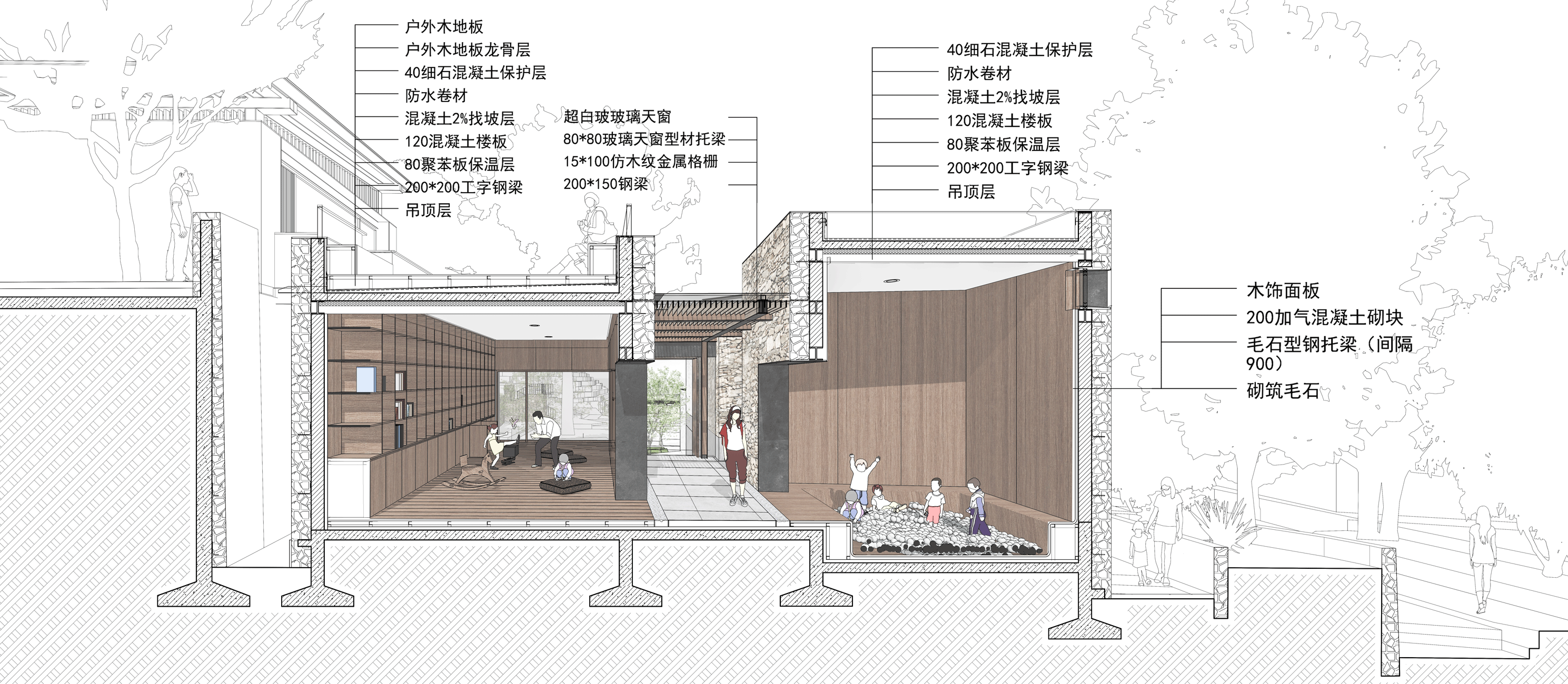 BIM建筑|十二个宅基地的新生：泰安东西门村活化更新 / 孟凡浩-gad · line+ studio