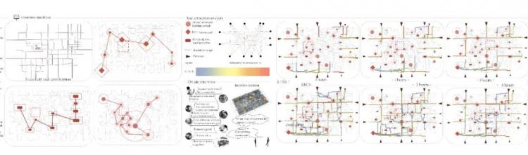 BIM建筑|2020霍普杯一等奖解读：《古城起搏器》，城市乌托邦