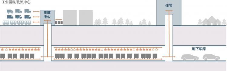 BIM建筑|2020基准杯二等奖 | 回应疫情和老龄化问题的青银共居韧性社区