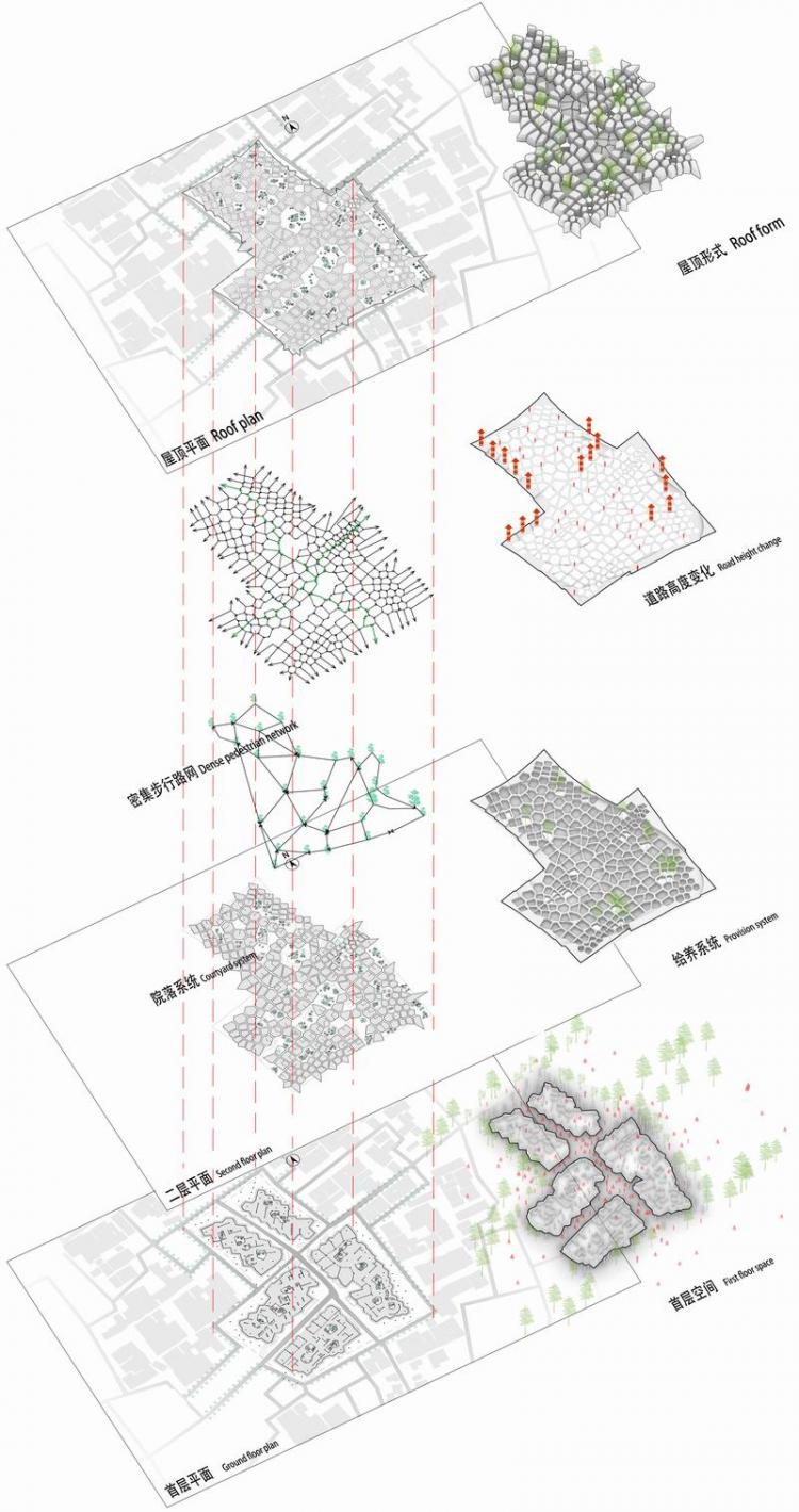 BIM建筑|2020基准杯二等奖 | 改造城中村的新思路 打造横向形态的超级寓所