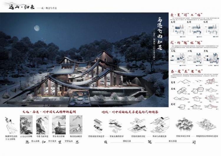 BIM建筑|2020建筑新人赛TOP 100 | 趣味屋顶 爱发呆的重大女孩设计了一场好玩的梦