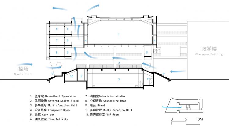 BIM建筑|秩序的启迪——上海市高安路第一小学华展校区 / 山水秀建筑事务所