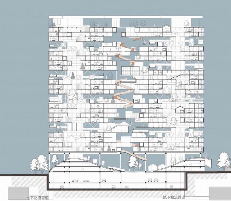 BIM建筑|2020基准杯二等奖 | 回应疫情和老龄化问题的青银共居韧性社区