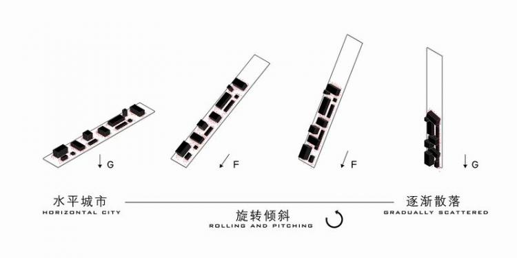 BIM建筑|2020基准杯一等奖 | 疫情之下的超级寓所磁悬浮计划