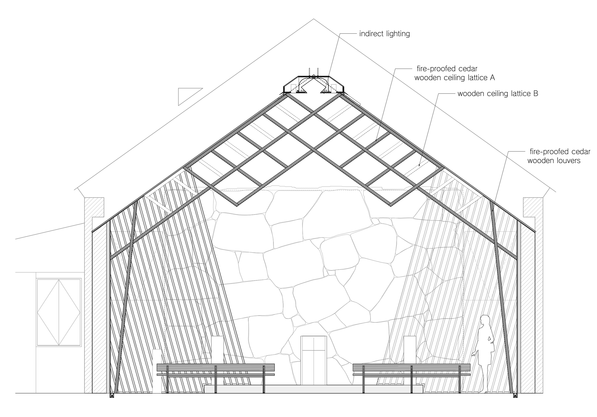 BIM建筑|京都威斯汀都酒店小教堂修复 / KATORI archi+design associates