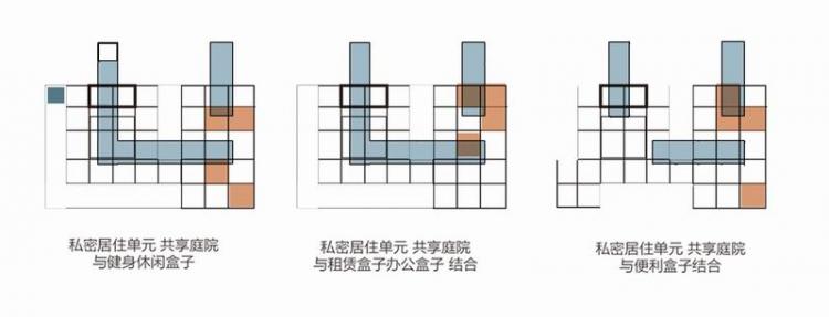 BIM建筑|2020基准杯二等奖 | 回应疫情和老龄化问题的青银共居韧性社区
