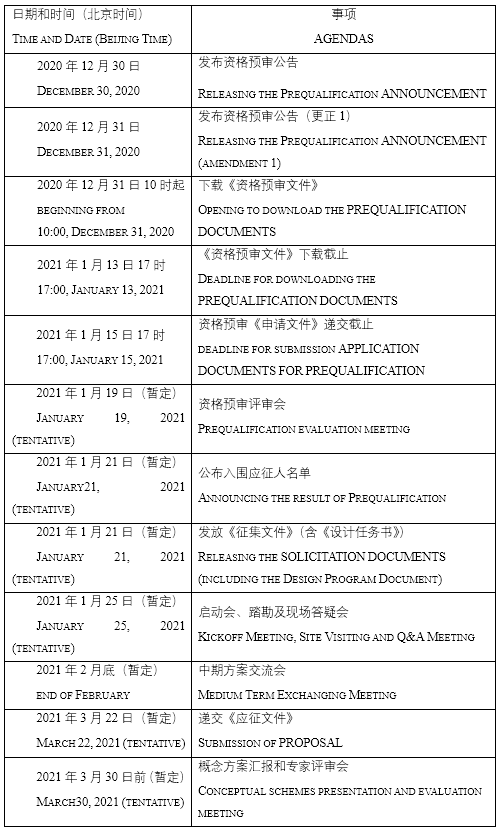 BIM建筑|成都交子公园金融商务区22#、12#地块建筑概念方案国际征集