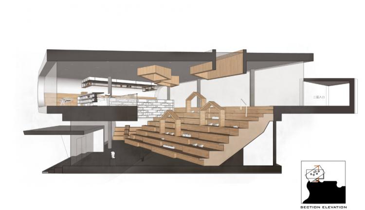 BIM建筑|华盈社区配套书房建筑设计方案竞赛评审结果公示