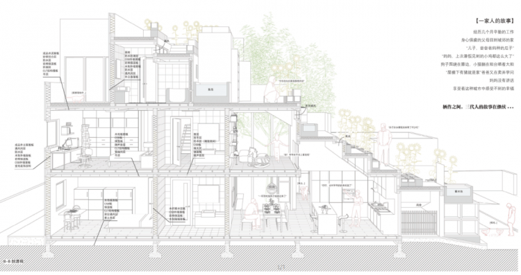 BIM建筑|优质竞赛作品解读 | 优雅简洁的设计手法，共建城郊栖息之家