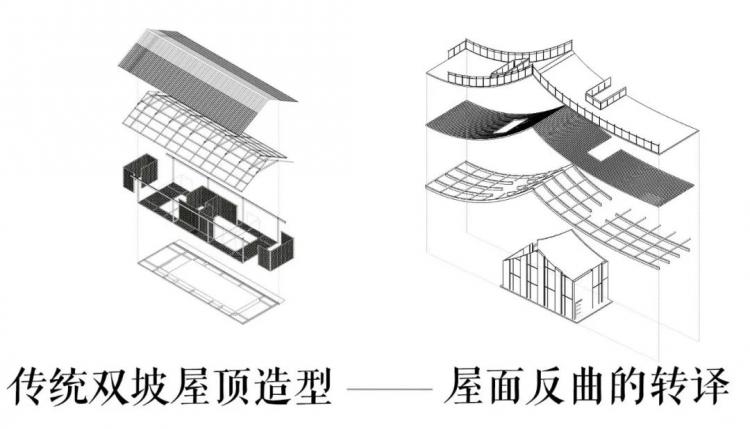 BIM建筑|2020建筑新人赛TOP 100 | 趣味屋顶 爱发呆的重大女孩设计了一场好玩的梦