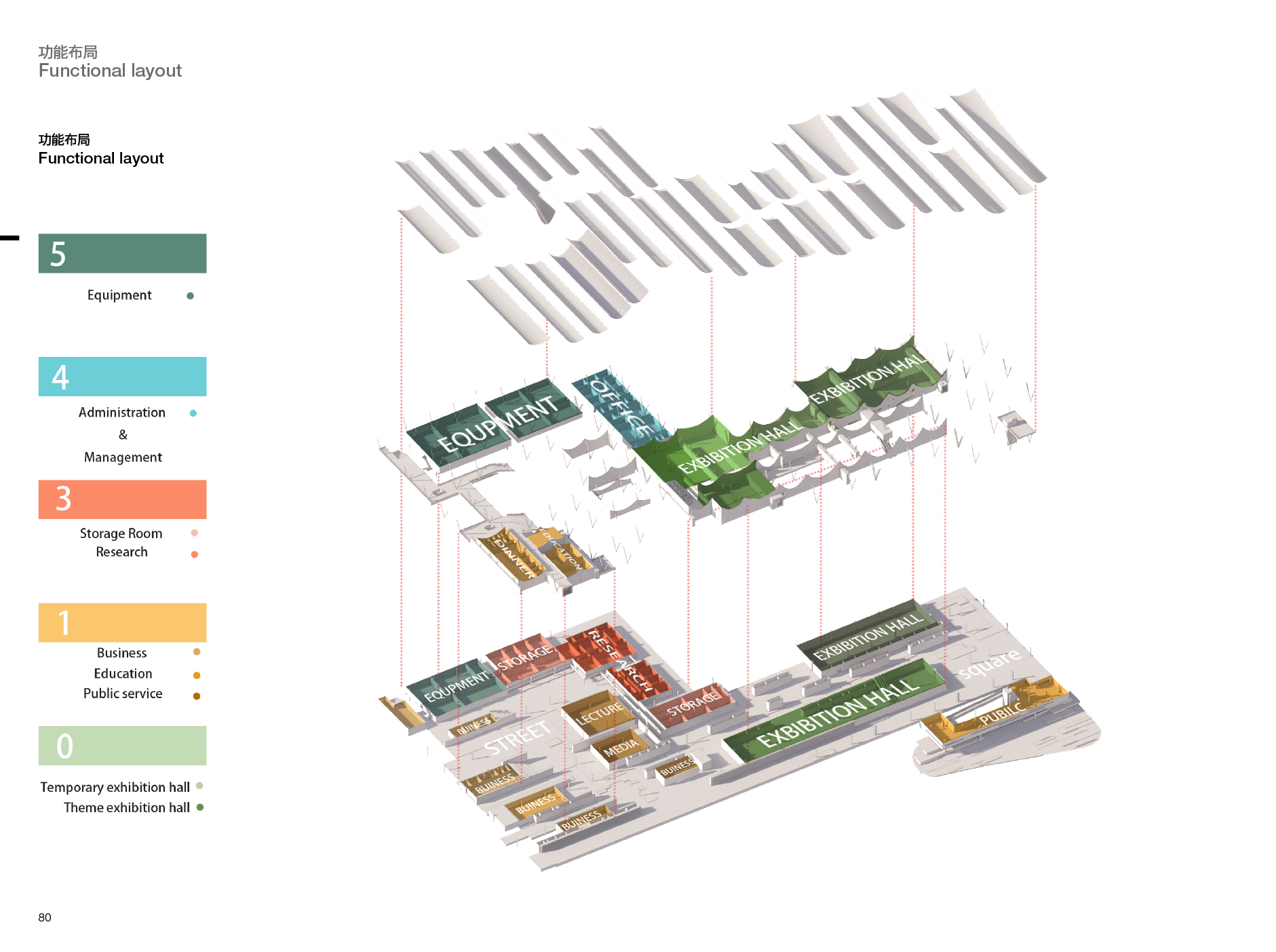BIM建筑|深圳红树林湿地博物馆竞赛入围方案 / 局内建筑+普罗建筑+柏涛景观