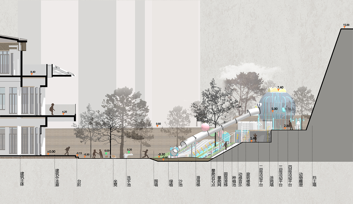BIM建筑|圣果（誉山国际）幼儿园 / 迪卡幼儿园设计中心