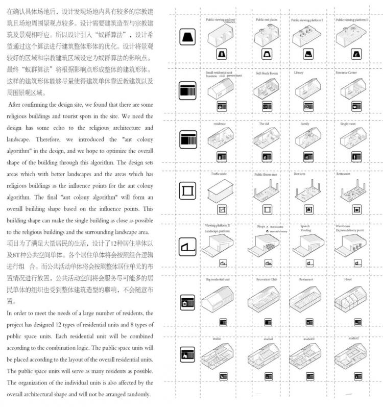 BIM建筑|2020霍普杯一等奖解读：《古城起搏器》，城市乌托邦