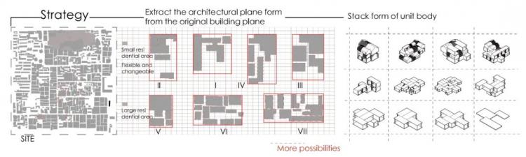 BIM建筑|2020霍普杯一等奖解读：《古城起搏器》，城市乌托邦