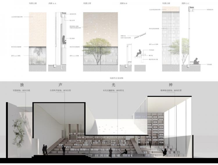 BIM建筑|华盈社区配套书房建筑设计方案竞赛评审结果公示