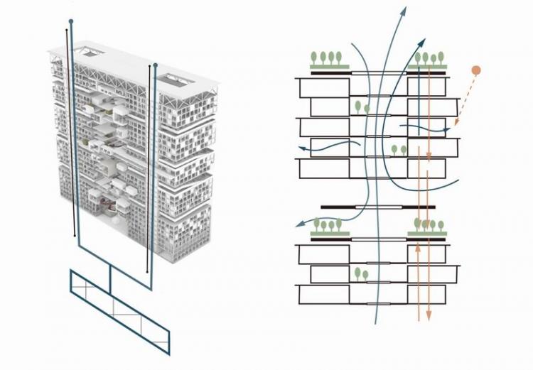 BIM建筑|2020基准杯二等奖 | 回应疫情和老龄化问题的青银共居韧性社区