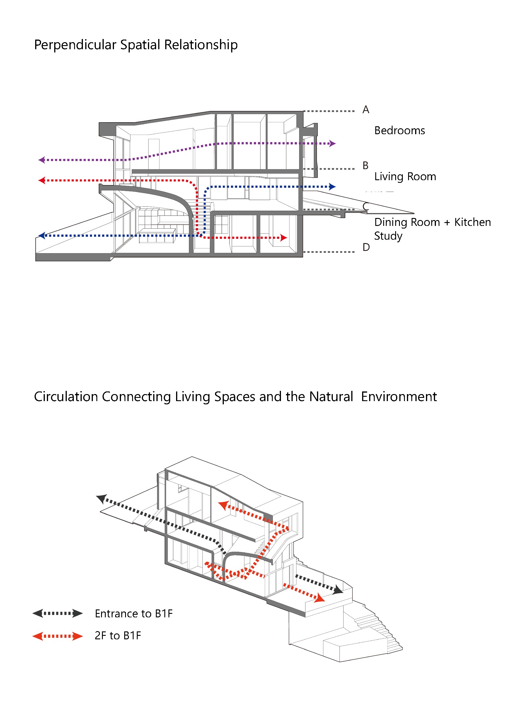 BIM建筑|山岚居 / 行一建筑