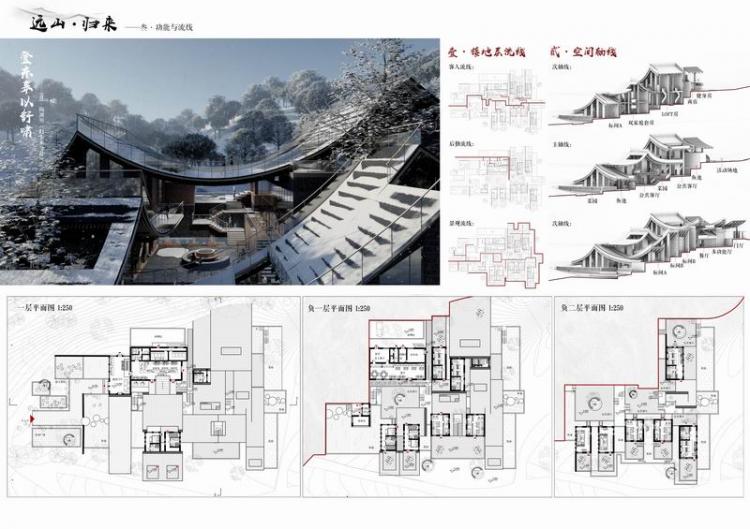 BIM建筑|2020建筑新人赛TOP 100 | 趣味屋顶 爱发呆的重大女孩设计了一场好玩的梦