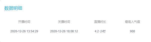 图学会|中国图学学会第三届“奋发图强”青年科学家论坛在云端成功召开