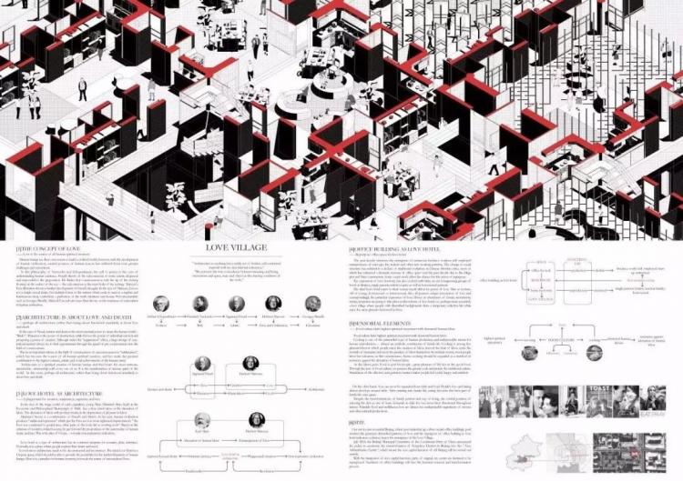 BIM建筑|UIA-霍普杯丨2016-2019年一等奖作品解读