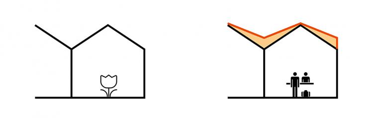 BIM建筑|园艺家旗舰店——世界花园大会花园中心 / 森上建筑设计
