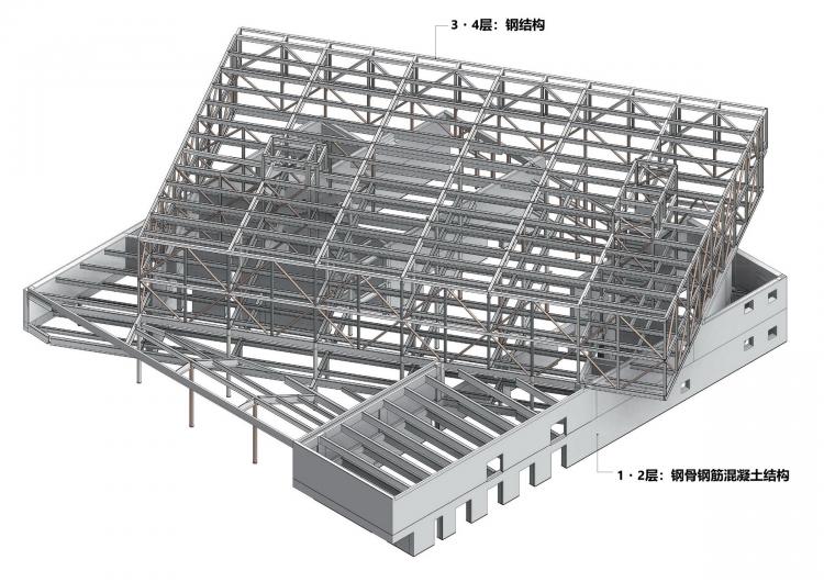 BIM建筑|Librio行桥：扭转与堆叠 / 三上建筑事务所