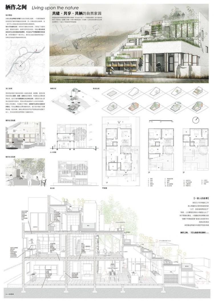 BIM建筑|优质竞赛作品解读 | 优雅简洁的设计手法，共建城郊栖息之家