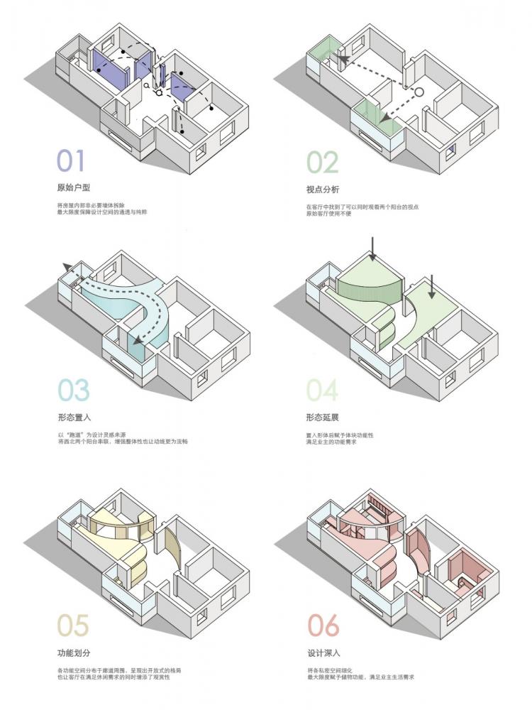 BIM建筑|「 观 境 」一种住宅生态的视觉构建 / 戏构建筑设计工作室