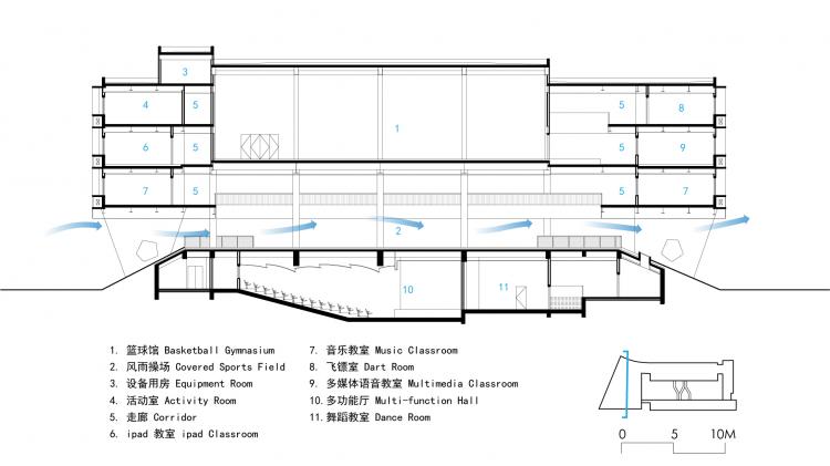 BIM建筑|秩序的启迪——上海市高安路第一小学华展校区 / 山水秀建筑事务所